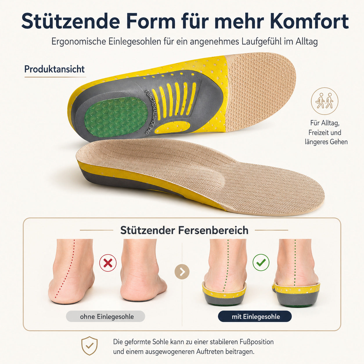 Komfort Einlegesohlen mit Gel Dämpfung, atmungsaktiv, zuschneidbar, Fußgewölbestütze für Alltag & Sport