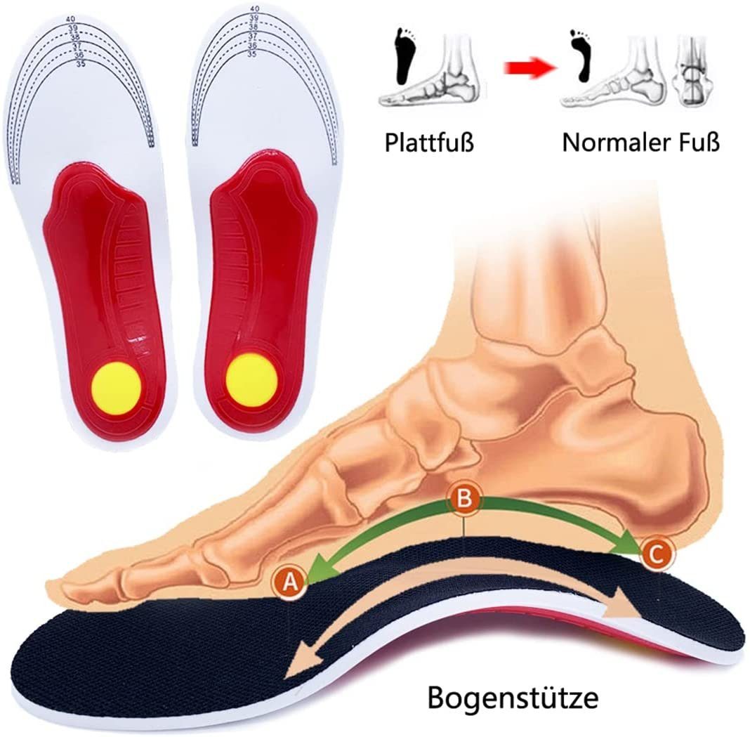Orthopädische 3D Einlegesohlen mit Fußgewölbestütze,bei Plattfuß, Fersensporn & Fußschmerzen (L)