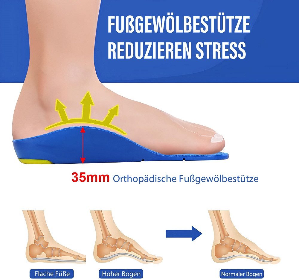 Orthopädische 3D Einlegesohlen,Fußgewölbestütze, atmungsaktiv & zuschneidbar