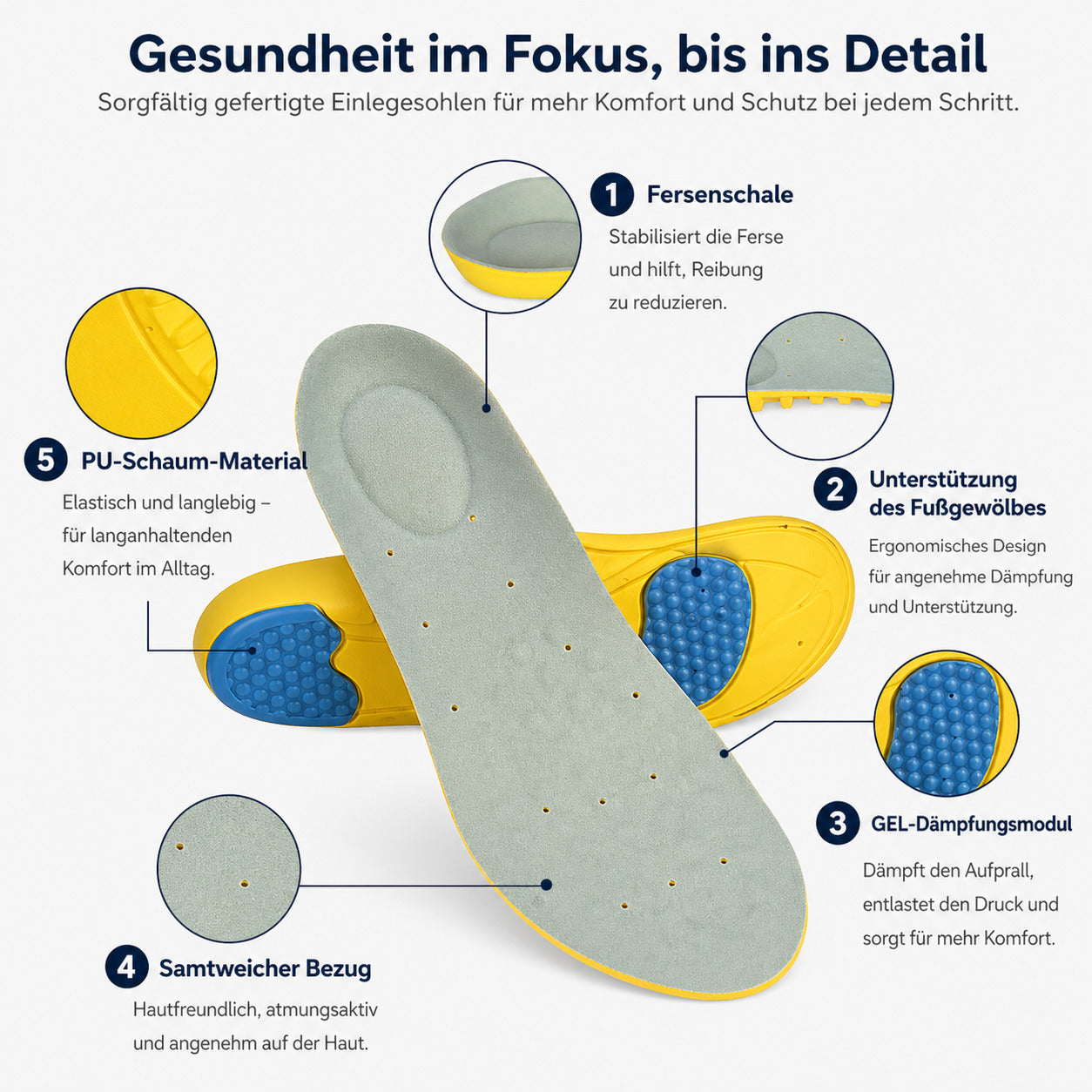3D Einlegesohlen mit Gel-Dämpfung, atmungsaktiv & zuschneidbar für Alltag & Sport