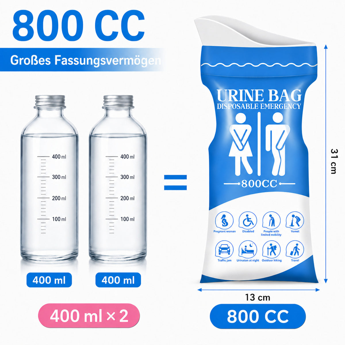COOL-i Notfall Urinbeutel 12er Set, 800 ml Einweg Urinbeutel, Unisex Reise WC für Auto, Camping & Outdoor