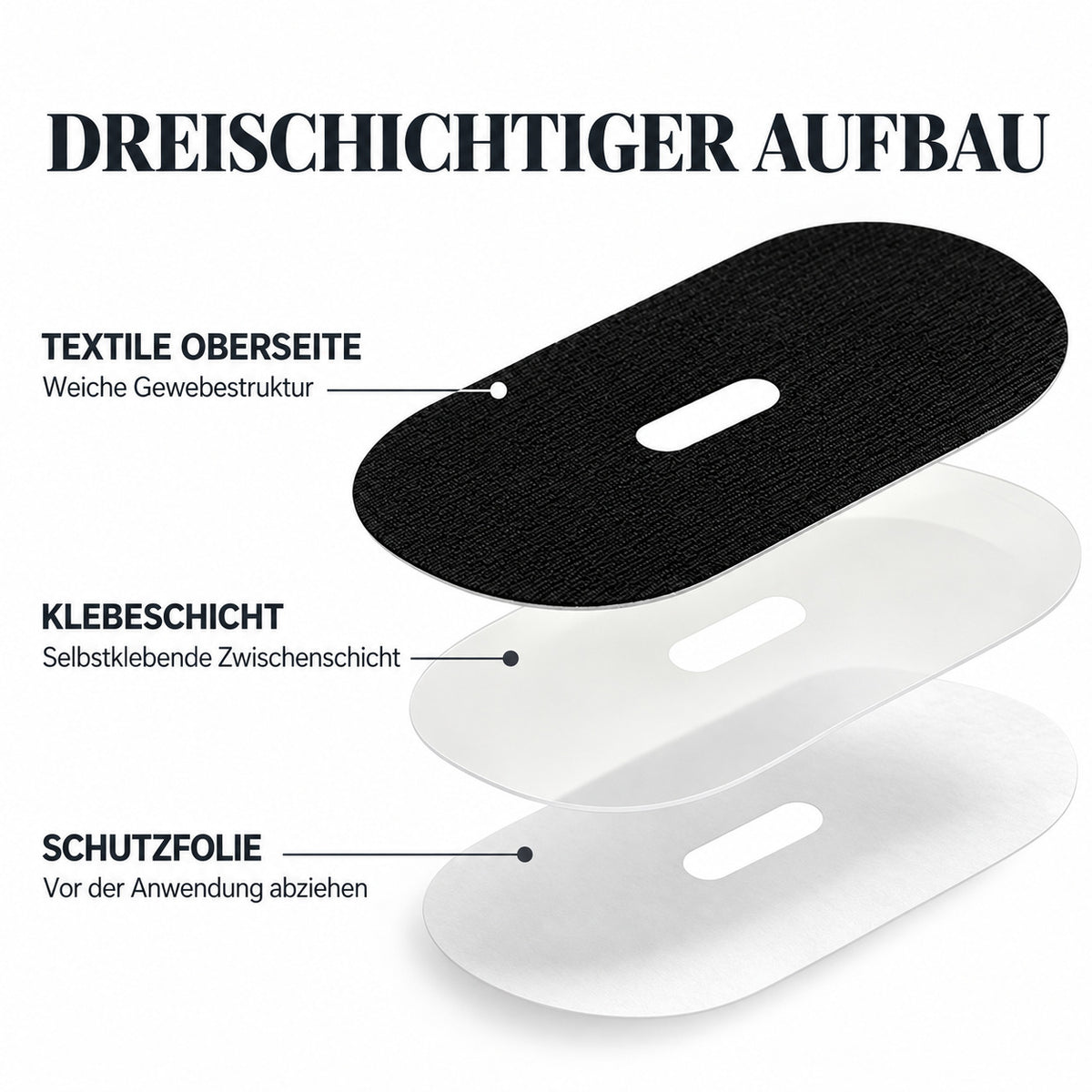 COOL-i Mundpflaster zum Schlafen, 30 Stück Mouth Tape mit Mittelöffnung, selbstklebend, Vliesstoff, Schwarz