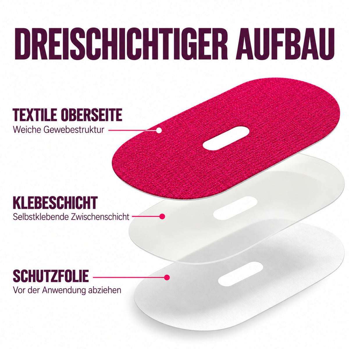 COOL-i Mundpflaster zum Schlafen, 30 Stück Mouth Tape mit Mittelöffnung, selbstklebend, Vliesstoff, Rosa