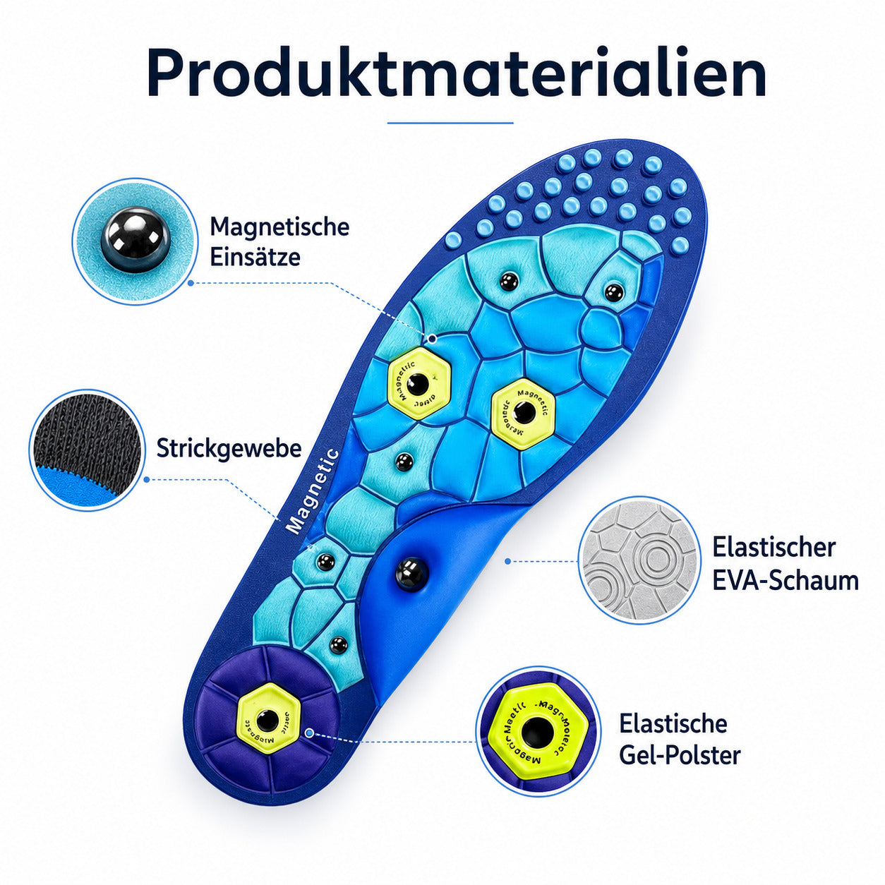 Magnetische Massage Einlegesohlen mit Akupressurpunkten, zuschneidbar, stoßdämpfend, atmungsaktiv für Alltag & Sport