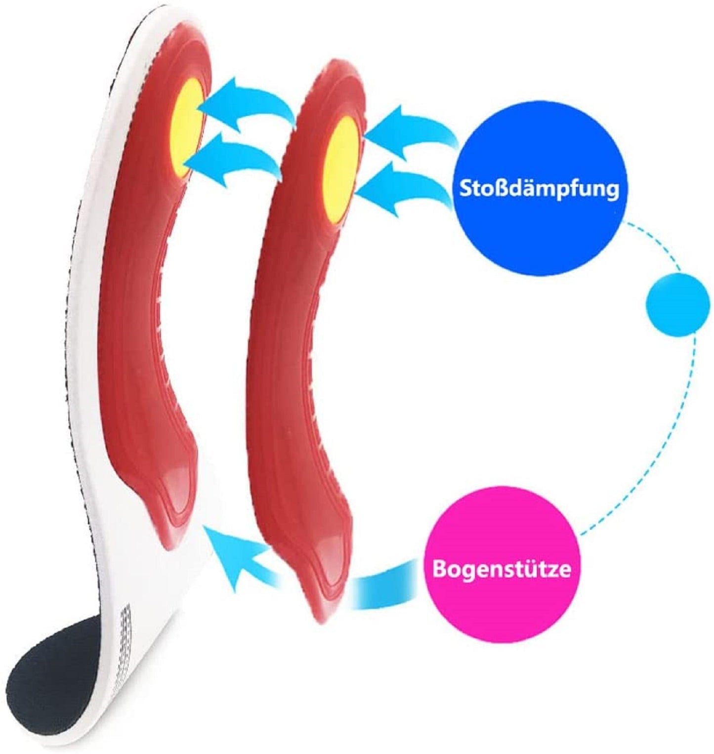 Orthopädische 3D Einlegesohlen mit Fußgewölbestütze,bei Plattfuß, Fersensporn & Fußschmerzen (L)