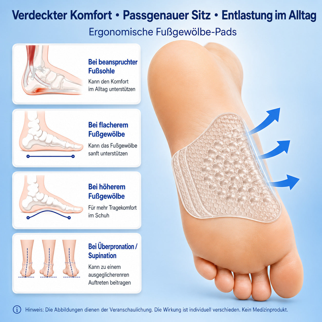 COOL-i Fußgewölbe Pads 2 Paar, Gel Arch Support Einlagen mit 2 Höhen, selbstklebend & zuschneidbar