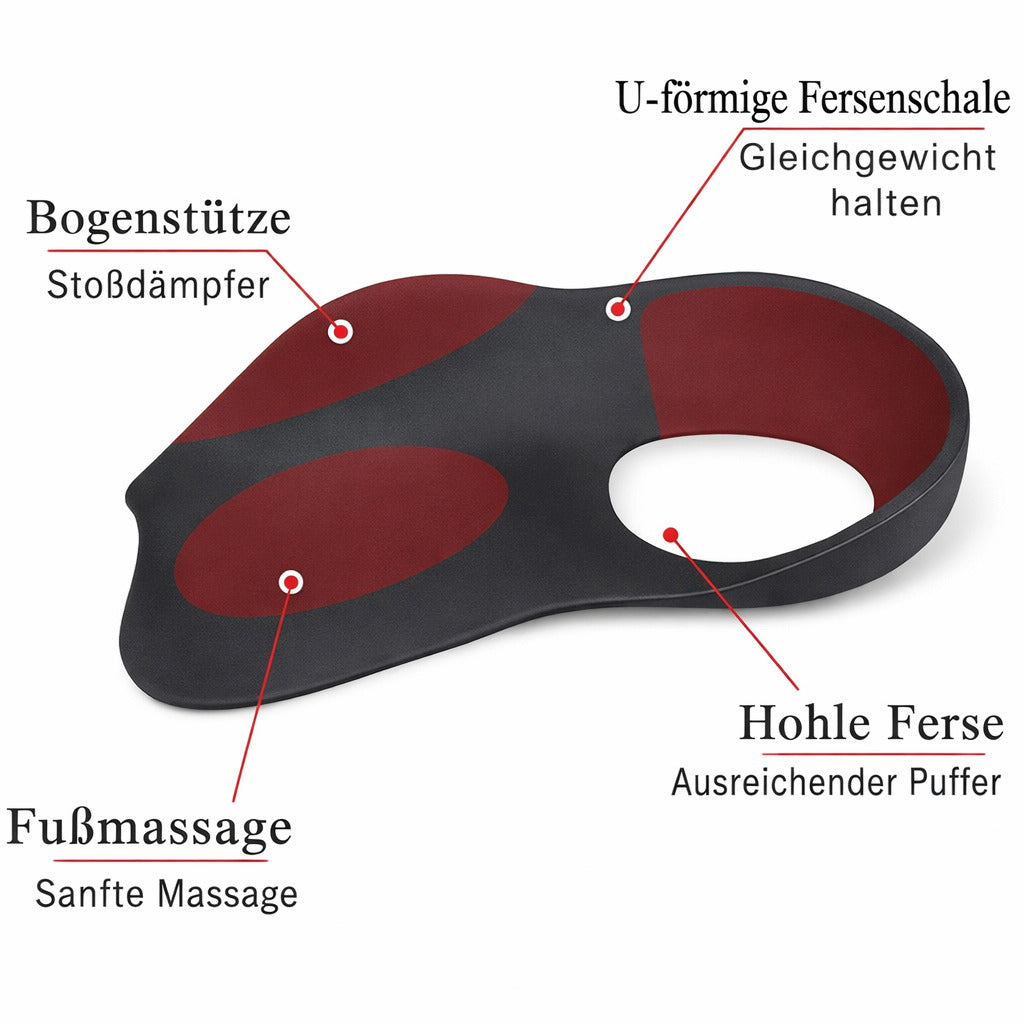 Einlegesohlen 1 Paar TPR Dämpfungseinlagen, Komfort bei Plattfuß & Überpronation