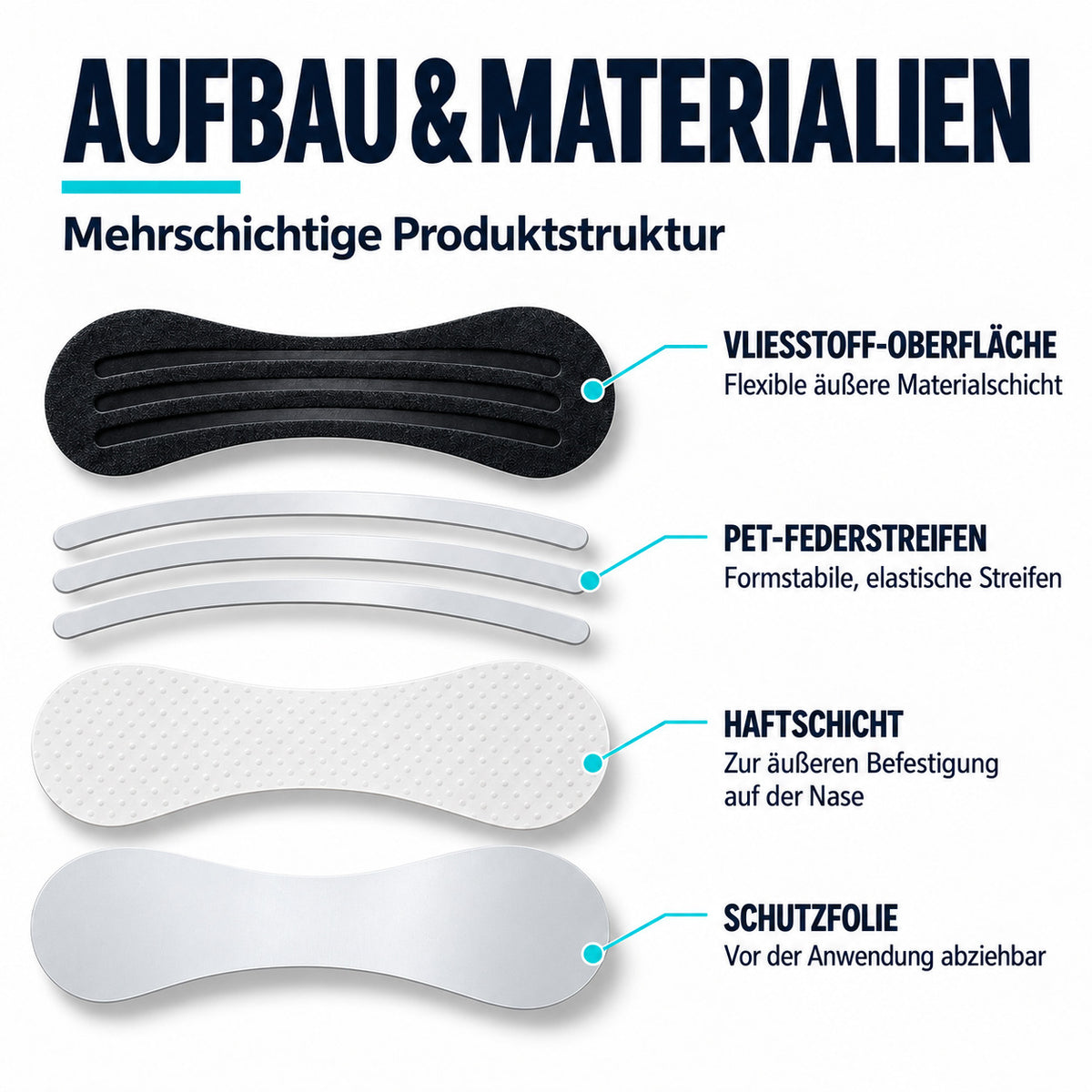 COOL-i Nasenpflaster 30 Stück, Nasenpflaster mit 3 flexiblen Streifen, selbstklebend, für Alltag & Sport