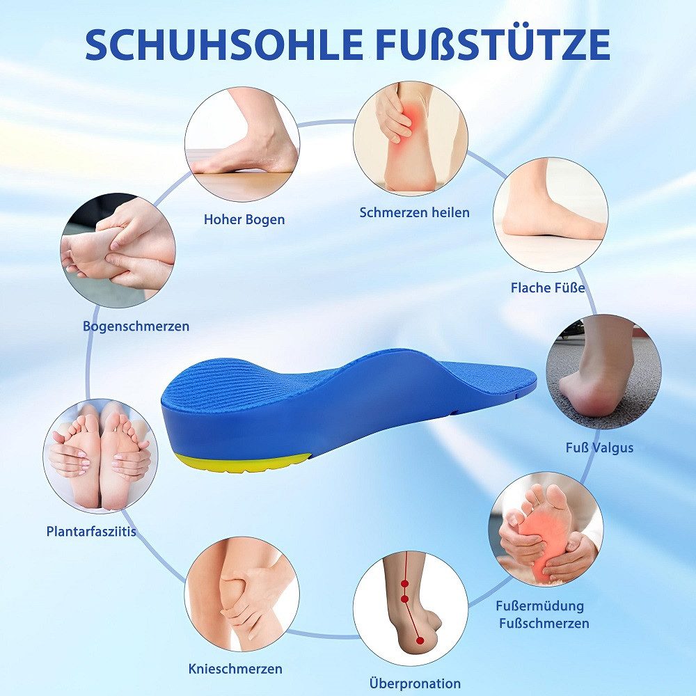 Orthopädische 3D Einlegesohlen,Fußgewölbestütze, atmungsaktiv & zuschneidbar