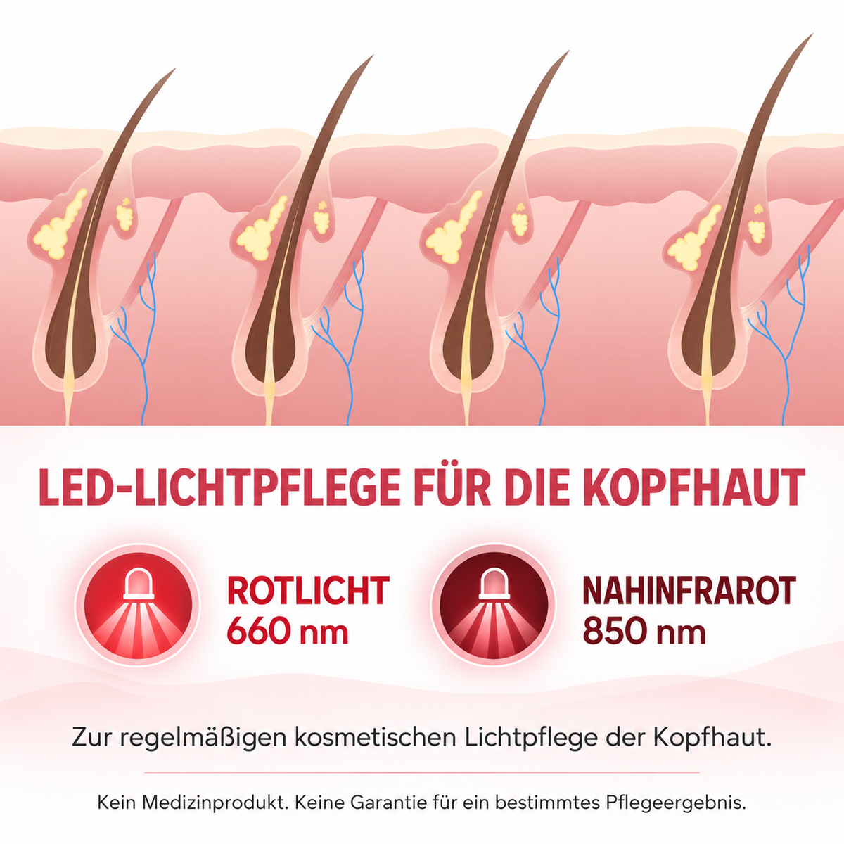 Cool-i ® Infrarotlampe Rotlicht-Haarwuchshaube–Infrarot- & Blaulichttherapie für die Kopfhaut Kabellose,158 LEDs, wiederaufladbar, Timer, für Männer & Frauen