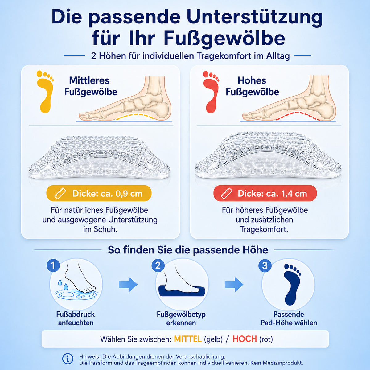 COOL-i Fußgewölbe Pads 2 Paar, Gel Arch Support Einlagen mit 2 Höhen, selbstklebend & zuschneidbar