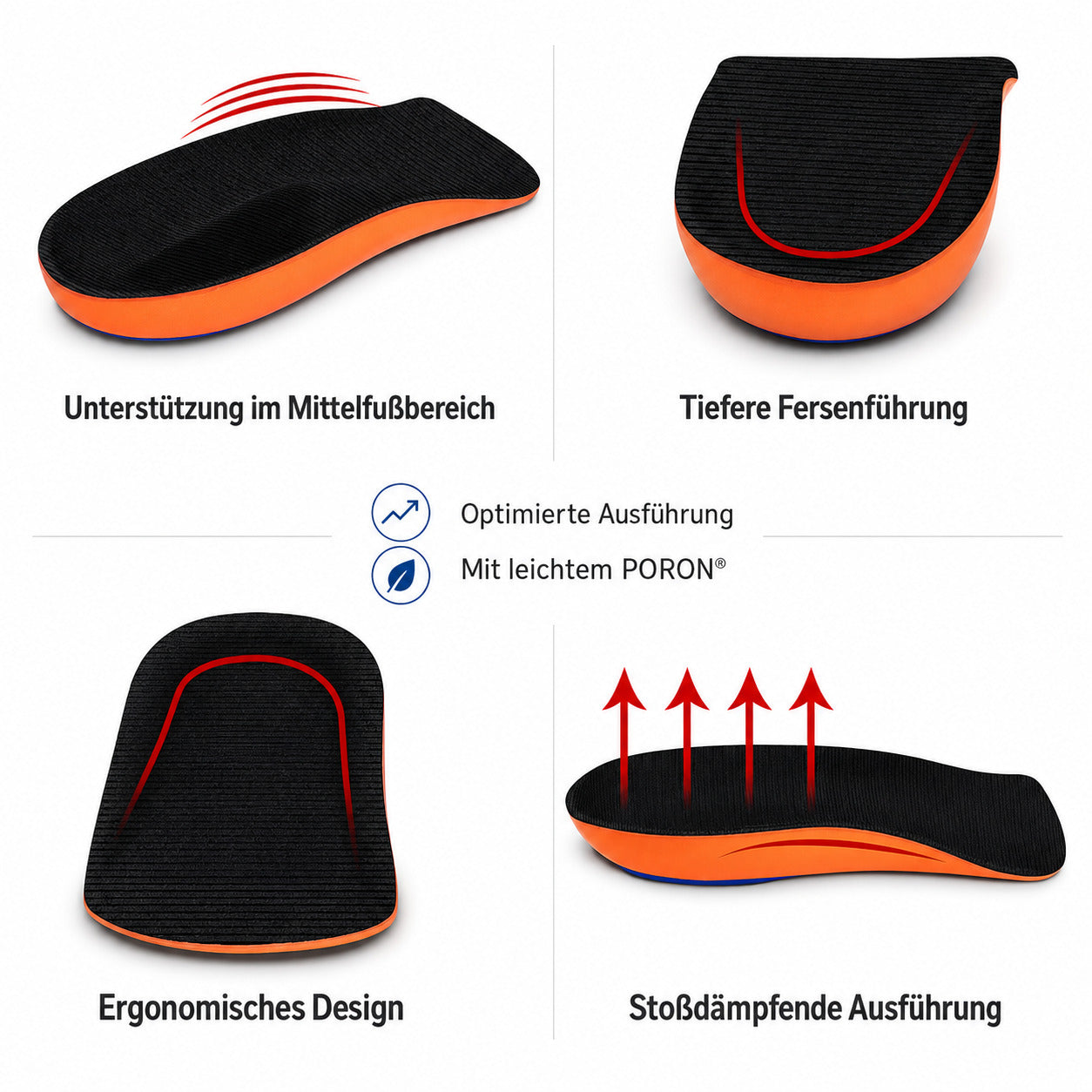 COOL-i Fußgewölbe Halbsohlen 1 Paar, 2,3 cm Arch Support Einlagen, stoßdämpfende Fußbogenstütze