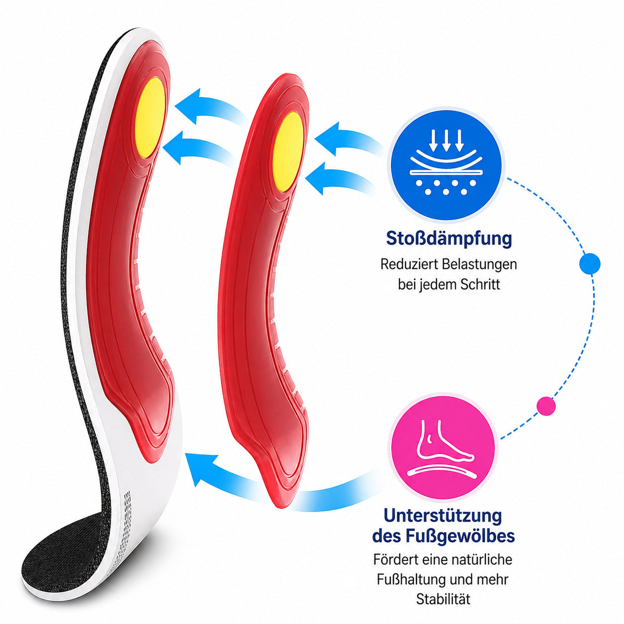 Orthopädische 3D Einlegesohlen mit Fußgewölbestütze,bei Plattfuß, Fersensporn & Fußschmerzen
