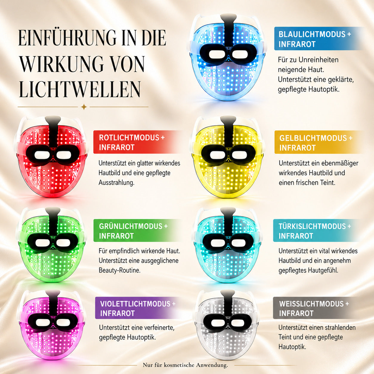Cool-i® LED-Gesichtsmaske – 8-farbige Lichtanwendung mit Rot- & Infrarotlicht – Kabellos, mit Timer & Sprachsteuerung – Für entspannte Hautpflegeroutine