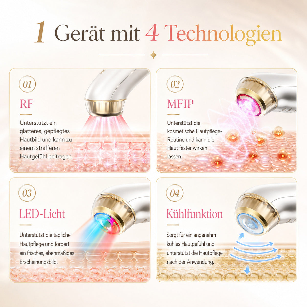 COOL-i® 2MHz RF & EMS Gesichtsmassagegerät – 6-in-1 Hautverjüngung mit Ultraschall, Licht & Kühlmodus