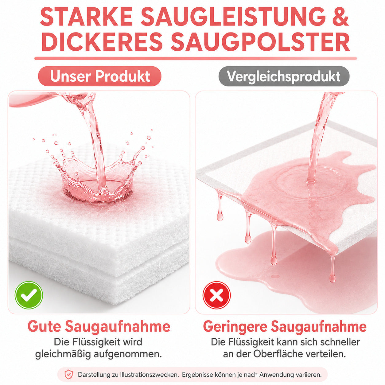 COOL-i Notfall Urinbeutel 12er Set, 800 ml Einweg Urinbeutel, Unisex Reise WC für Auto, Camping & Outdoor