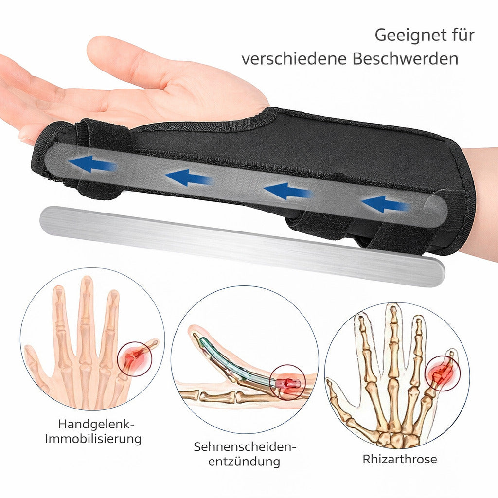 Kleinfinger Schiene verstellbar, Fingerbandage mit Aluminiumstütze, atmungsaktiv, Unterstützung für Alltag & Fingerstabilisierung