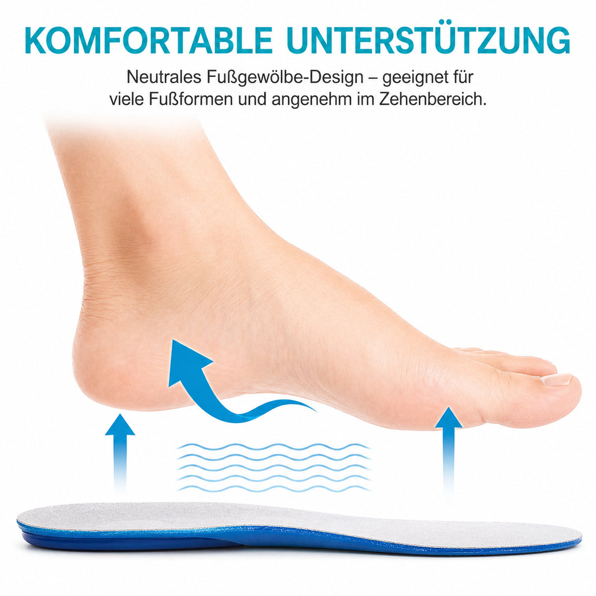 Gel Einlegesohlen,Orthopädisch, stoßdämpfend & weich für Ferse und müde Füße,unisex & waschbar