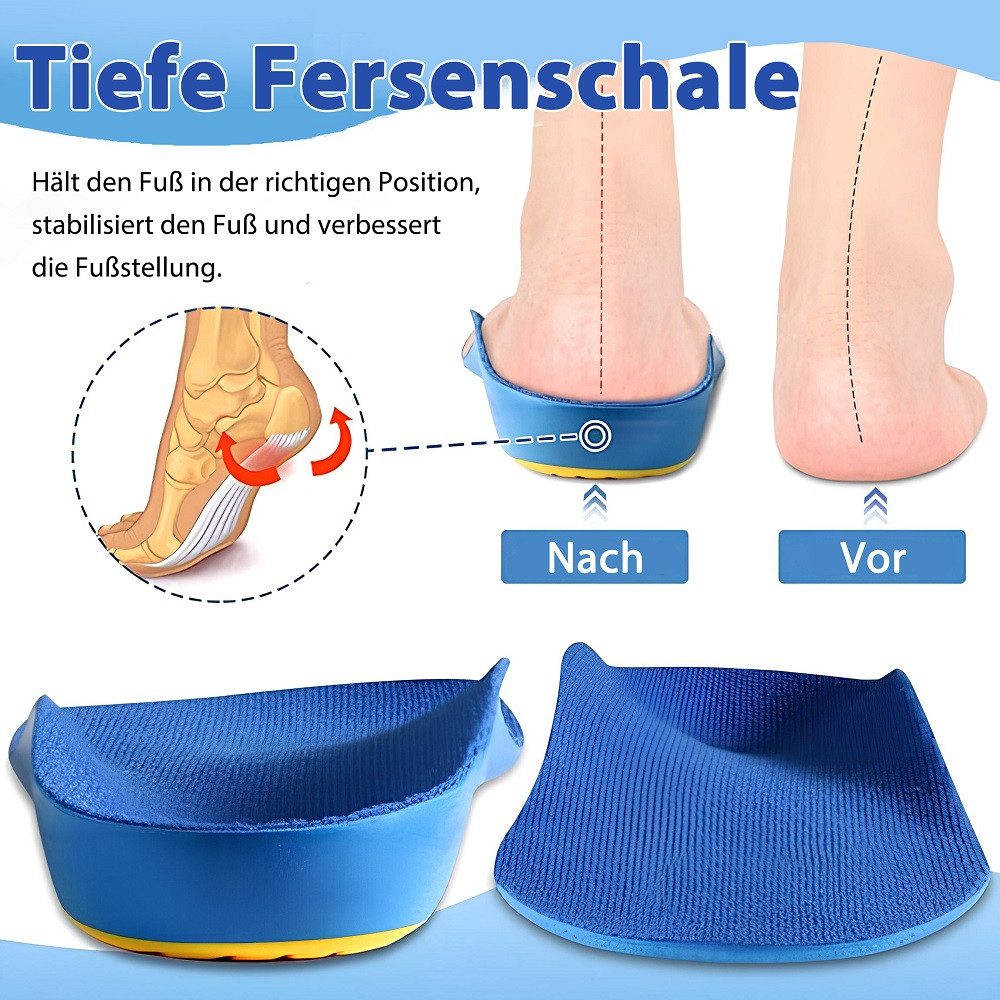 Orthopädische 3D Einlegesohlen,Fußgewölbestütze, atmungsaktiv & zuschneidbar