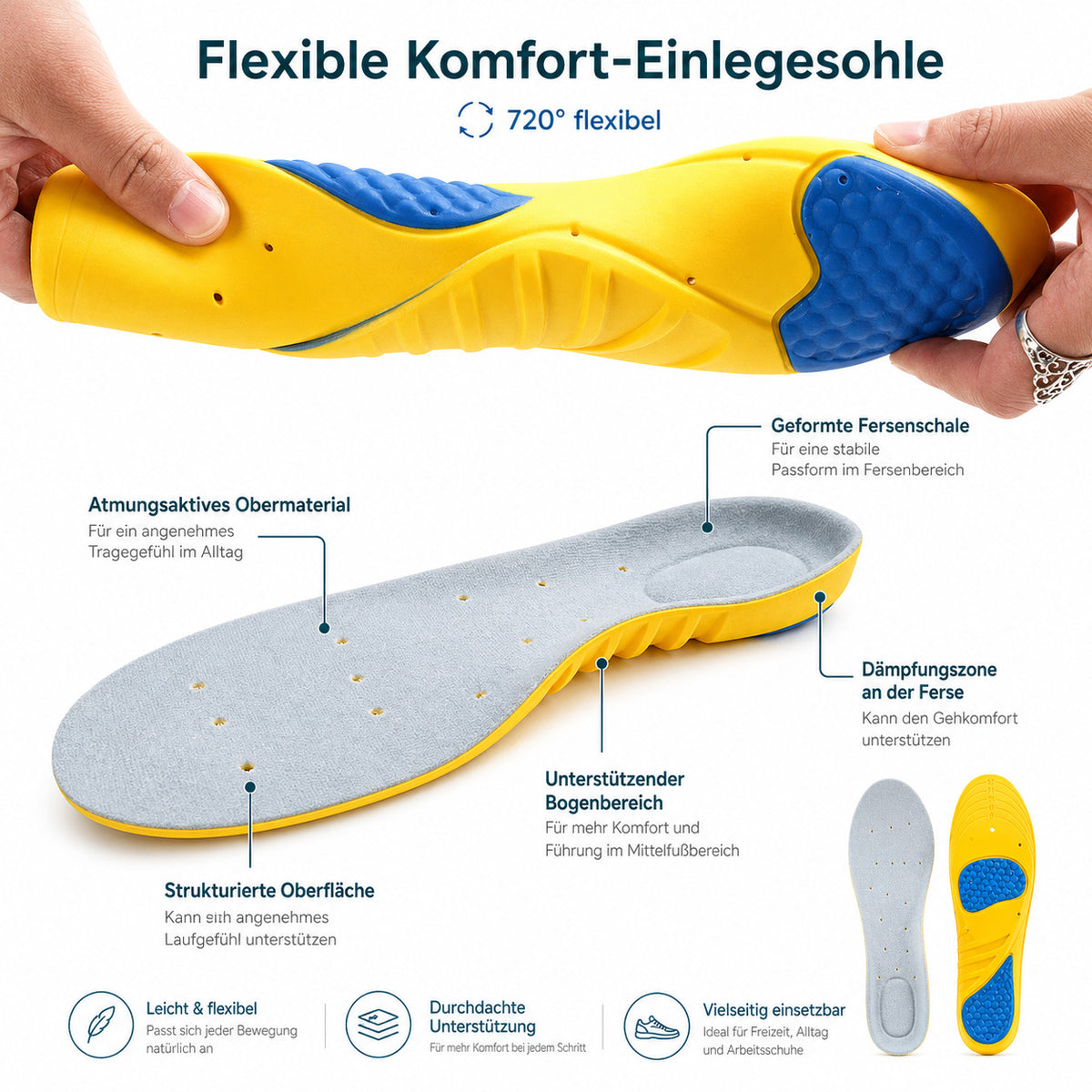 3D Einlegesohlen mit Gel-Dämpfung, atmungsaktiv & zuschneidbar für Alltag & Sport