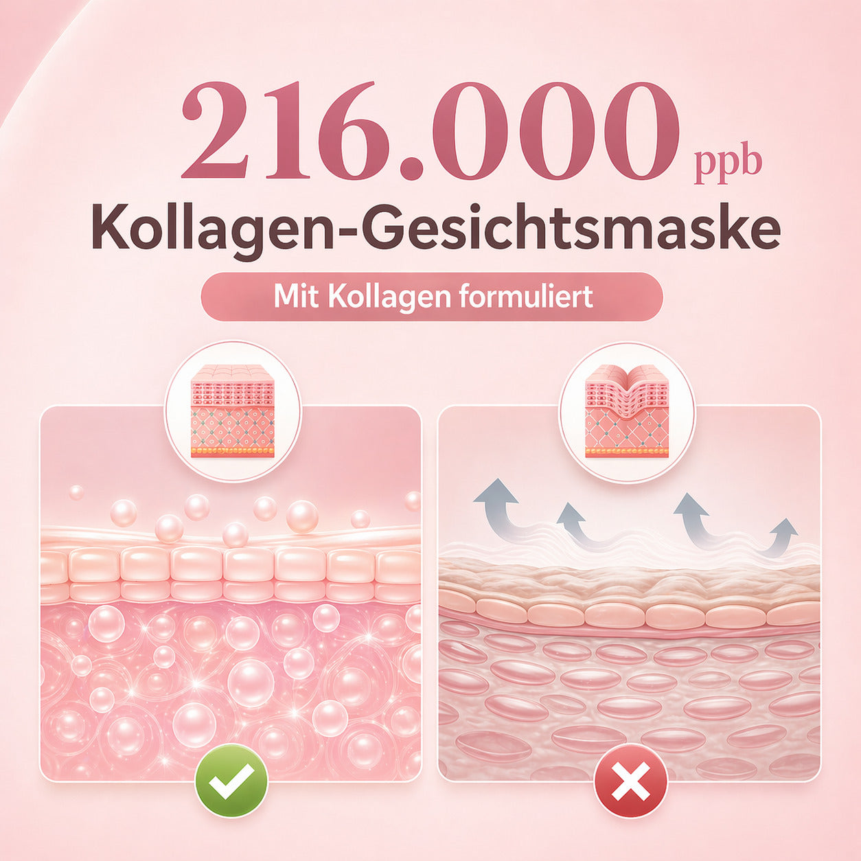 Cool-i® Bio Collagen Real Deep Maske – 5 Stück | Collagen & Kupferpeptide | Beruhigende & feuchtigkeitsspendende Pflege