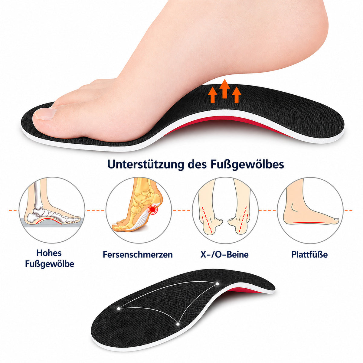 Orthopädische 3D Einlegesohlen mit Fußgewölbestütze,bei Plattfuß, Fersensporn & Fußschmerzen