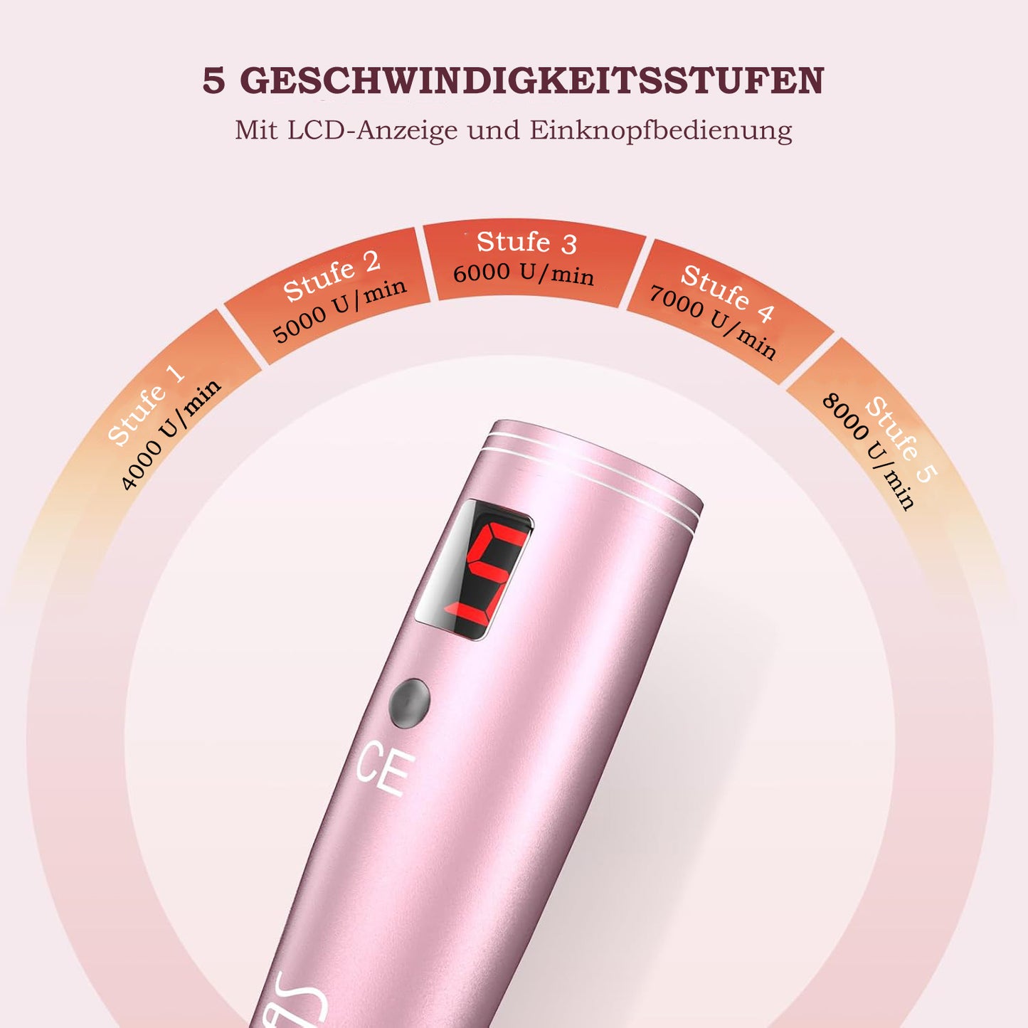 Cool-i ® Microneedling Pen mit Serum-Auftrag – Kabelloser, 5 Stufen Serum gleichmäßig auf Gesicht und Körper auftragen.A3