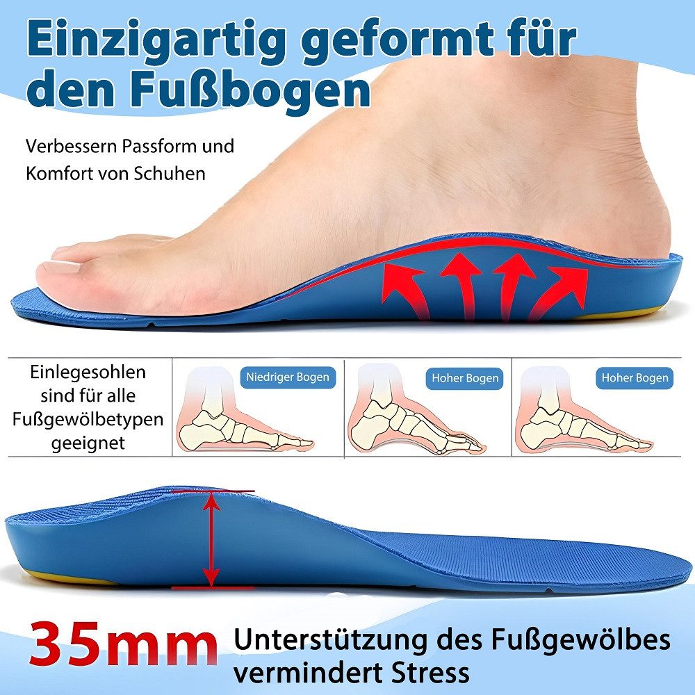 Orthopädische 3D Einlegesohlen,Fußgewölbestütze, atmungsaktiv & zuschneidbar