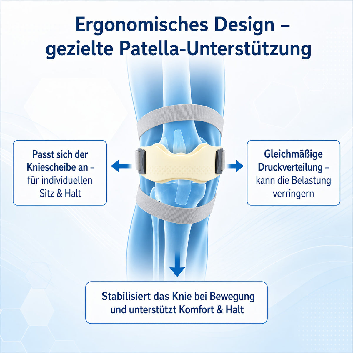 2er Set Patellaband Kniebandage verstellbar, rutschfest, atmungsaktiv, für Sport & Alltag, Kniesehnenstütze