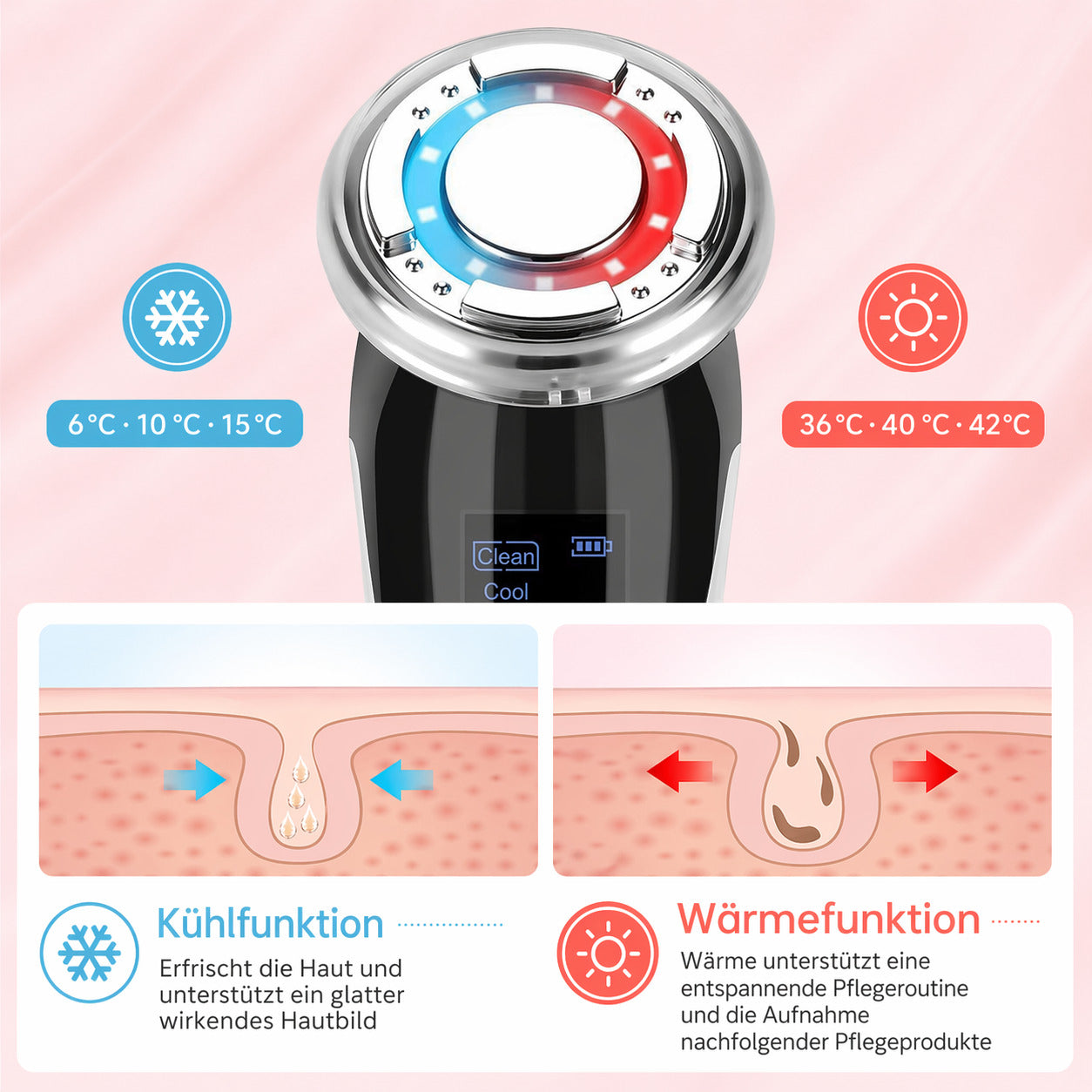 COOL-i® 5-in-1 Beautygerät – Für ergänzende Gesichtspflege mit EMS, Licht-, Wärme- & Kühlfunktion – Kabellos & kompakt für Zuhause