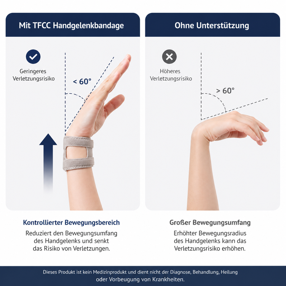 2er Set Handgelenkbandage, verstellbar & elastisch, atmungsaktiv für Alltag & Sport
