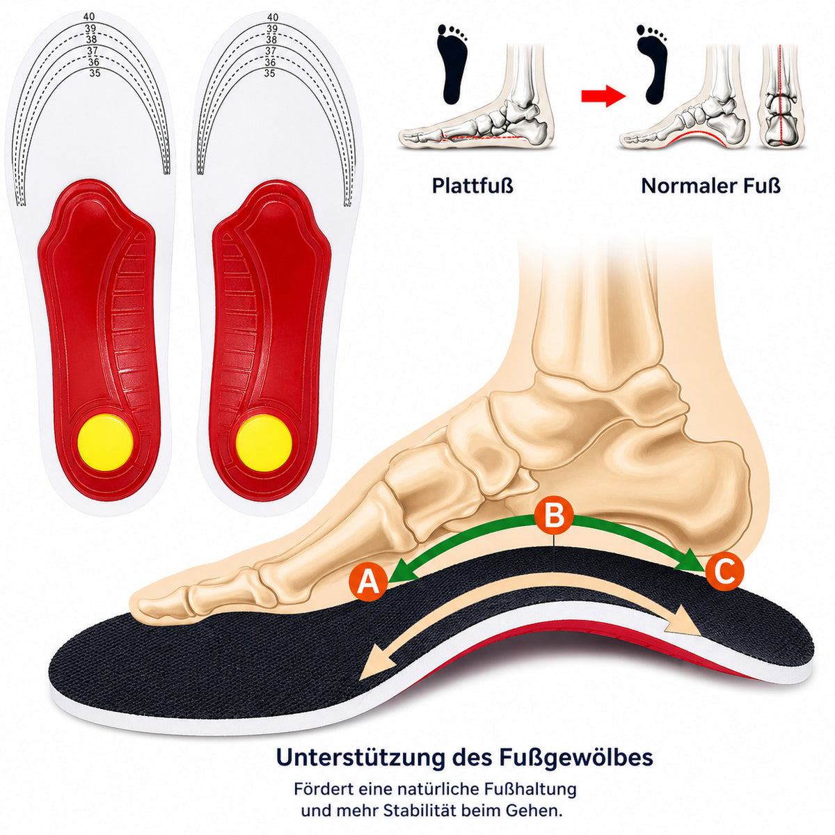 Orthopädische 3D Einlegesohlen mit Fußgewölbestütze,bei Plattfuß, Fersensporn & Fußschmerzen