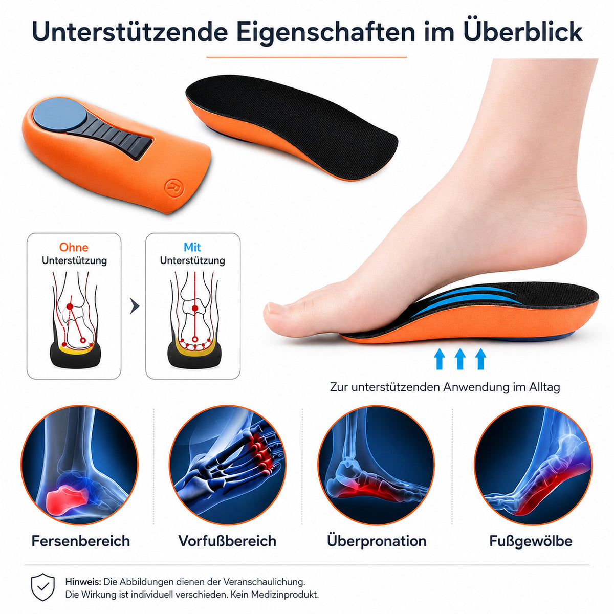 COOL-i Fußgewölbe Halbsohlen 1 Paar, 2,3 cm Arch Support Einlagen, stoßdämpfende Fußbogenstütze