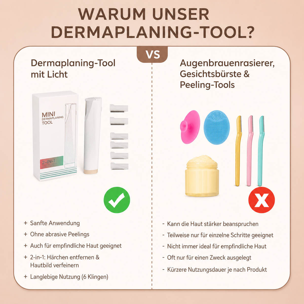 COOL-i® Elektrisches Dermaplaning-Gerät für Frauen mit LED, 3 Stufen, schmerzfrei, Mini-Rasierer inkl. 6 Klingen – Gesichtspeeling & Haarentfernung