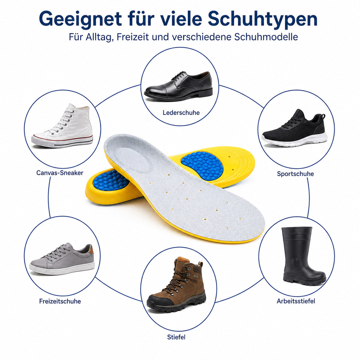 3D Einlegesohlen mit Gel-Dämpfung, atmungsaktiv & zuschneidbar für Alltag & Sport