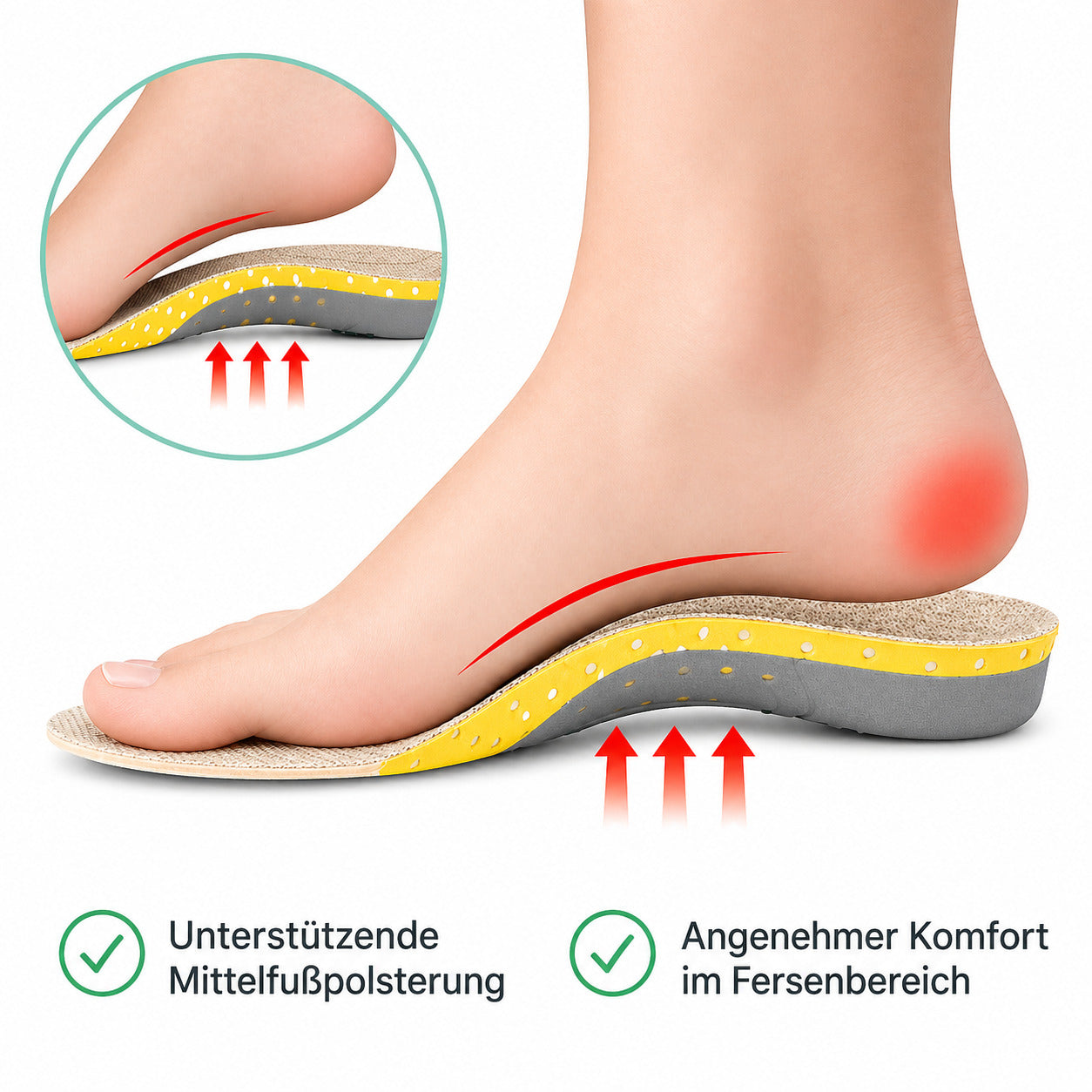 Komfort Einlegesohlen mit Gel Dämpfung, atmungsaktiv, zuschneidbar, Fußgewölbestütze für Alltag & Sport