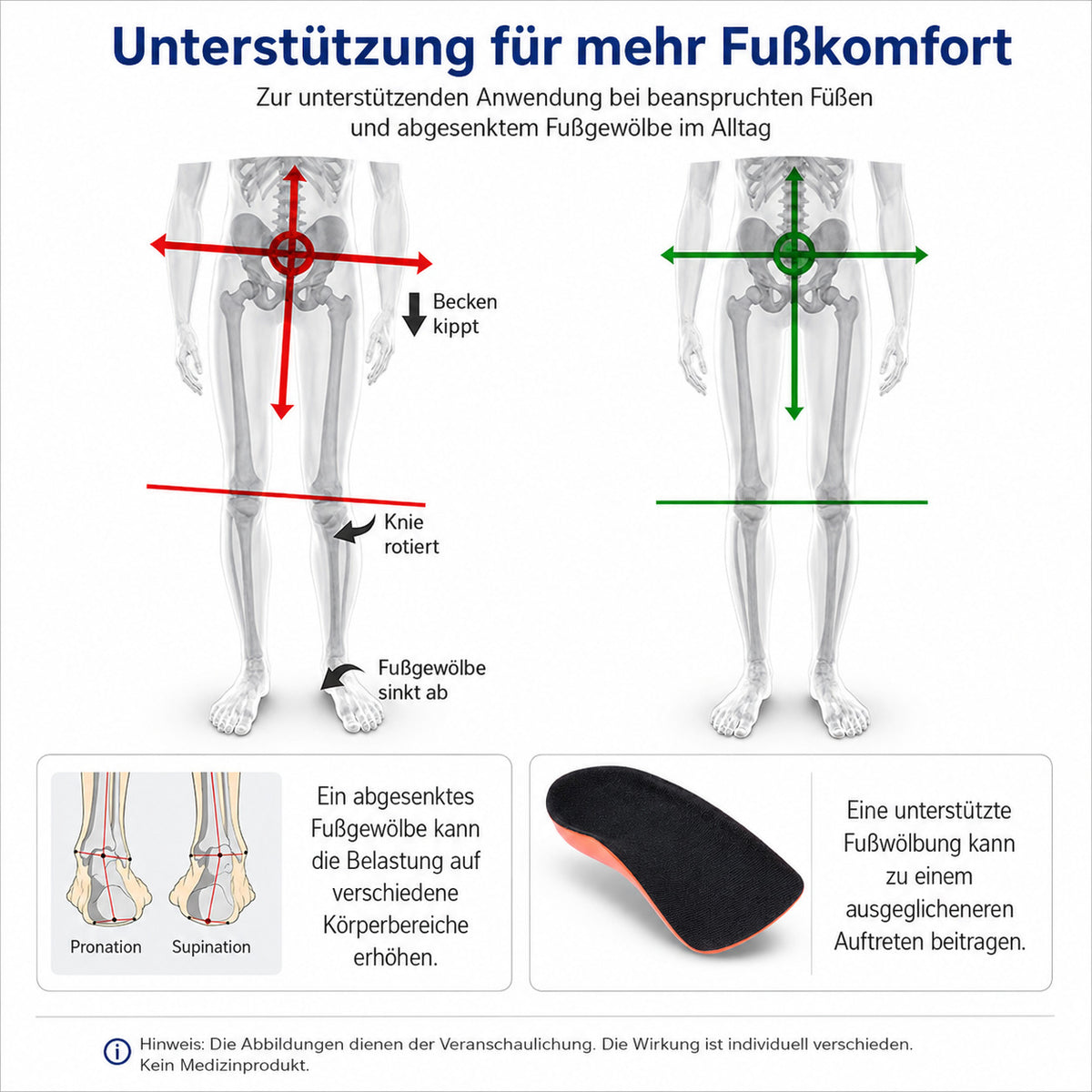 COOL-i Fußgewölbe Halbsohlen 1 Paar, 2,3 cm Arch Support Einlagen, stoßdämpfende Fußbogenstütze