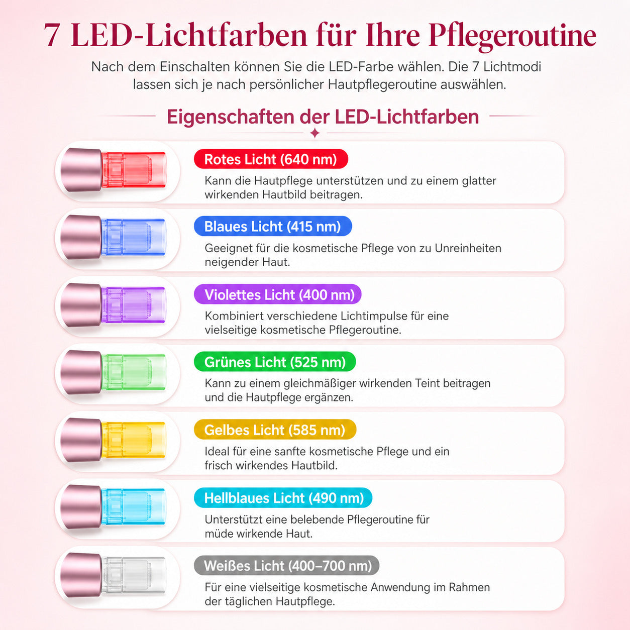 Cool-i® Microneedling-Stift mit 7 LED-Farben –Für Hautverjüngung und Faltenreduktion （V2）