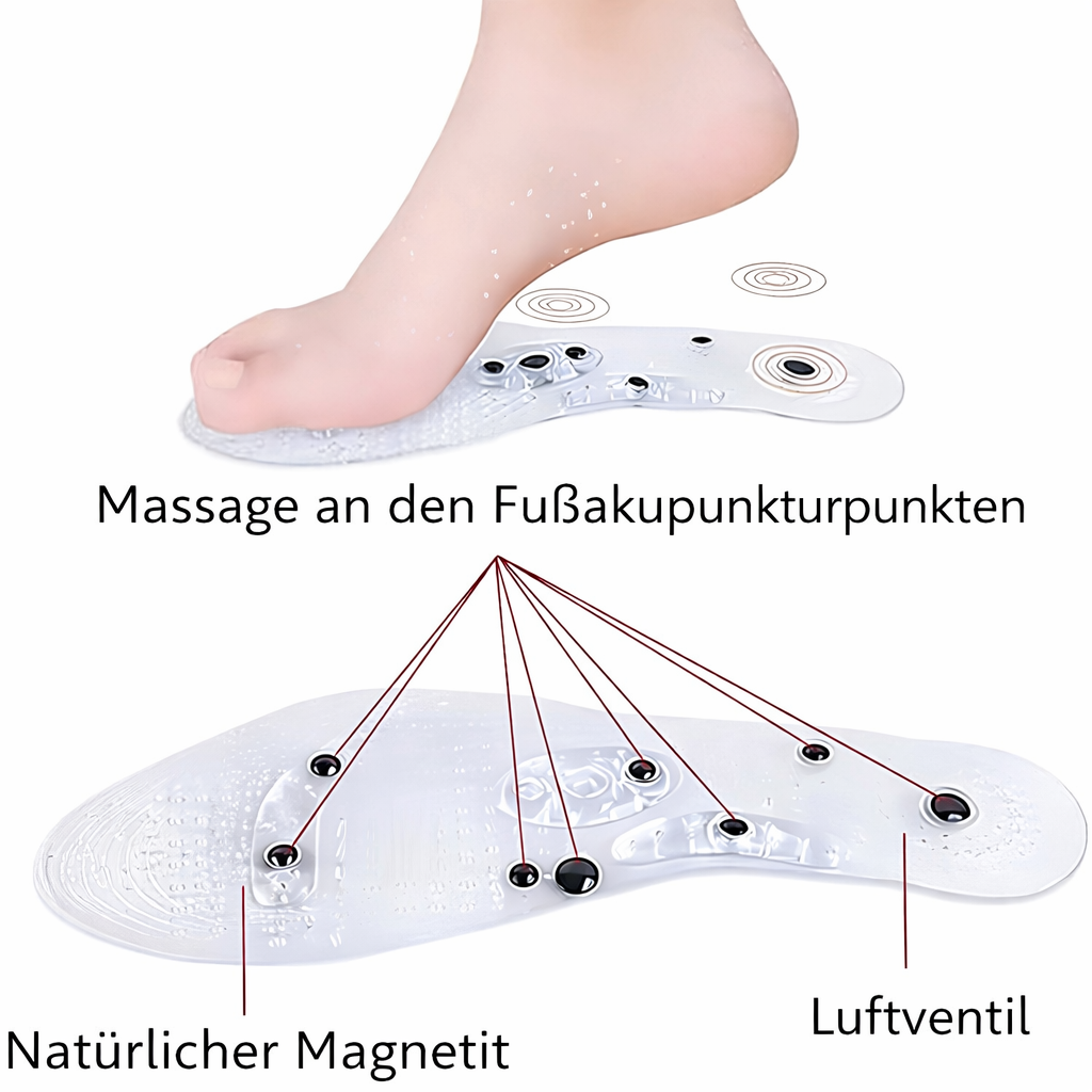 Magnetische Akupressur-Einlegesohlen – Fußreflexzonen-Massage für Alltag und Freizeit