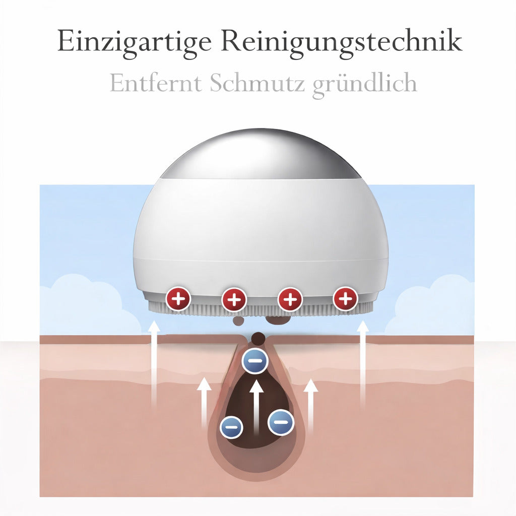 Cool-i® 3-in-1 Gesichtsreiniger mit Ultraschall, Mikrostrom & LED – Ergänzende Anwendung zur täglichen Hautpflege